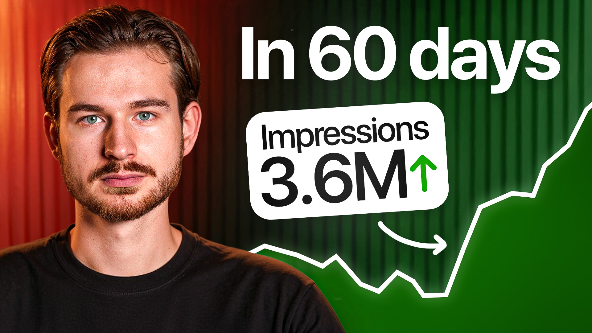 I Tested Every X Growth Strategy for 60 Days - Here's What Actually Works